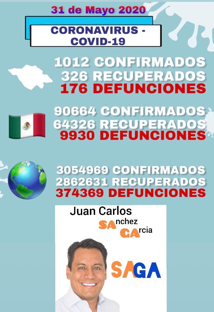 SAGA recomienda regresar a tus actividades con extremada&nbsp;precaución