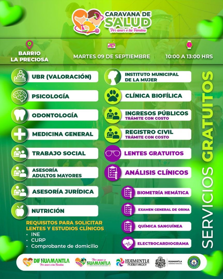 CARAVANA DE SALUD Y SERVICIOS DEL AYUNTAMIENTO LLEGARÁ AL BARRIO DE LA&nbsp;PRECIOSA