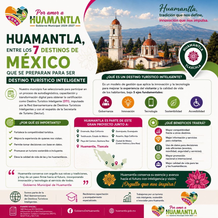 HUAMANTLA, ENTRE LOS SIETE DESTINOS DE MÉXICO QUE AVANZAN HACIA LA CERTIFICACIÓN COMO DESTINO TURÍSTICO&nbsp;INTELIGENTE